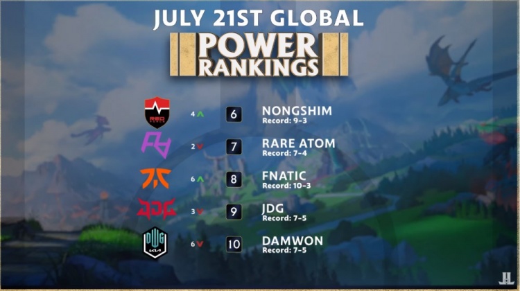 也再次证明 也再次证明