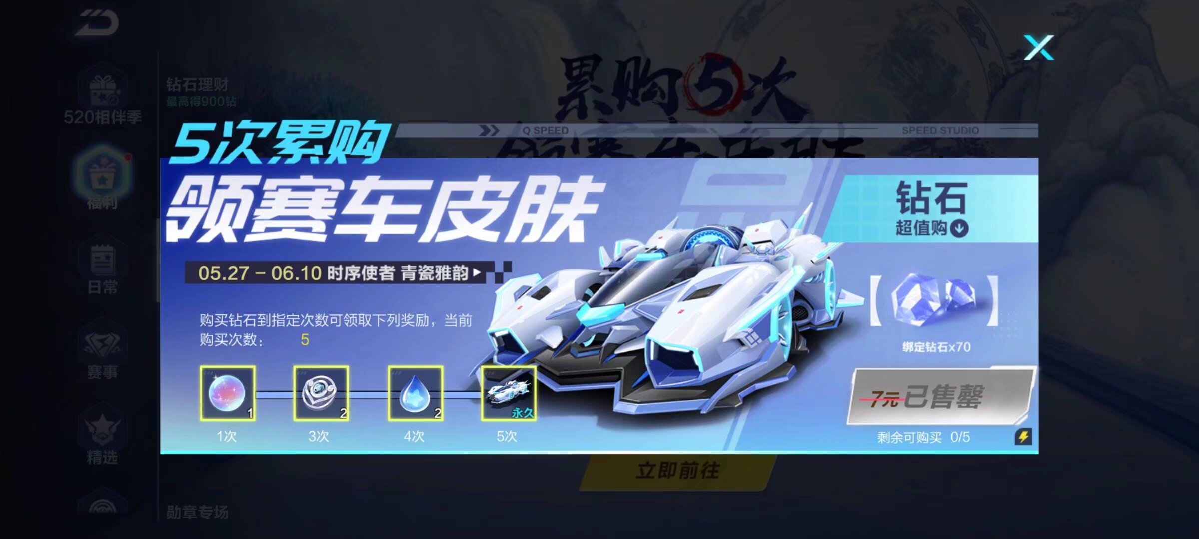 阵容深度相 阵容深度相