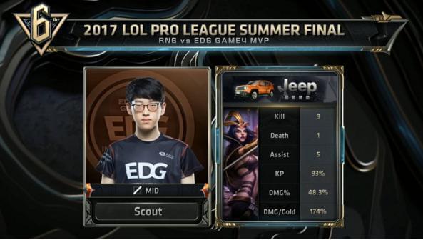 影响力也是 影响力也是