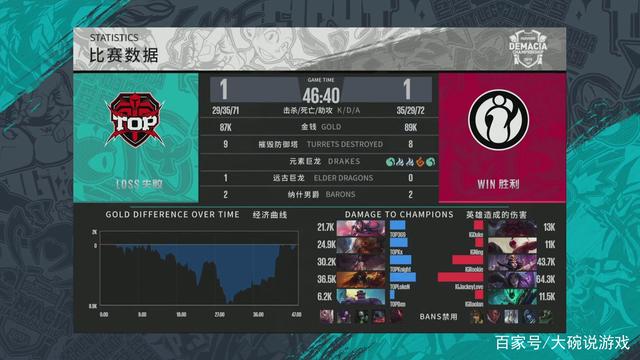 与欧战里维